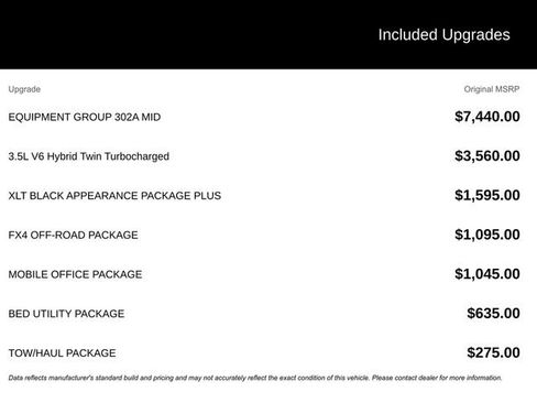 New 2025 Ford F150 XLT w/ Equipment Group 302A MID image 2