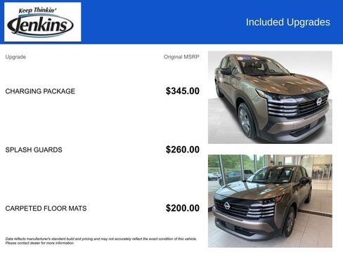 Used 2025 Nissan Kicks S w/ Charging Package AWD/4WD image 4