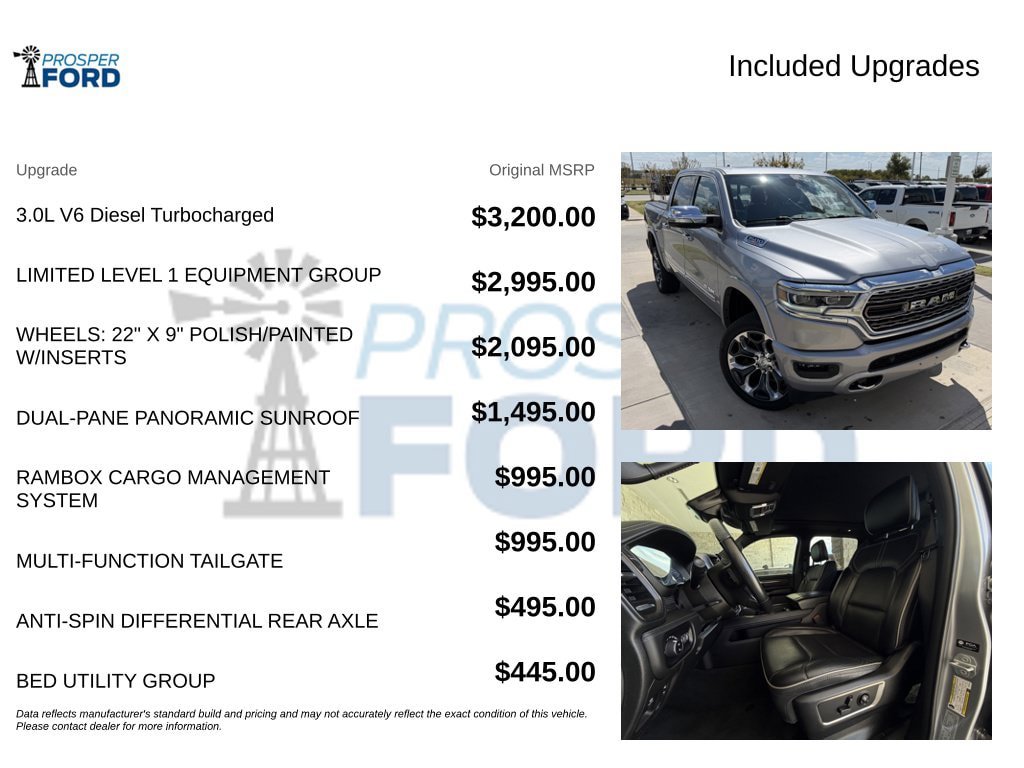 Used 2021 RAM 1500 Limited AWD/4WD image 3