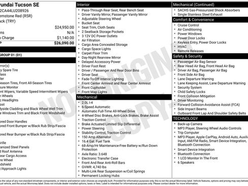 Used 2020 Hyundai Tucson SE AWD/4WD image 1