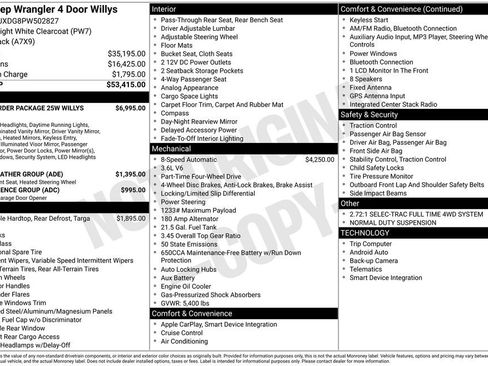 Used 2023 Jeep Wrangler Willys image 2