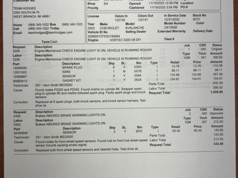 Used 2003 Chevrolet Avalanche 4x4 w/ Suspension Package, Off-Road image 34