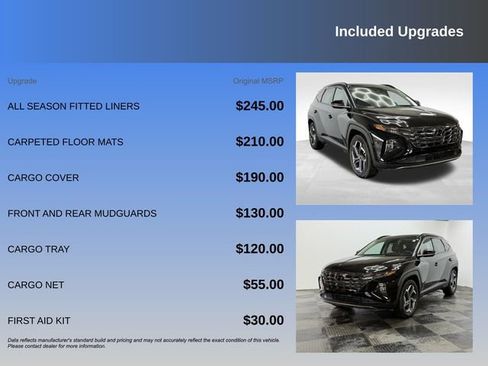 Used 2024 Hyundai Tucson Limited AWD/4WD image 7