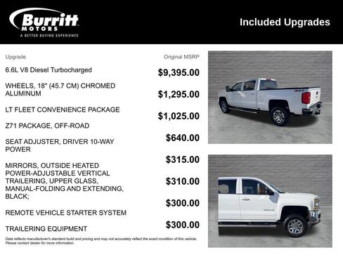 Used 2018 Chevrolet Silverado 2500 LT w/ LT Fleet Convenience Package AWD/4WD image 3