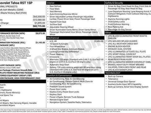 Used 2023 Chevrolet Tahoe RST w/ RST Performance Edition AWD/4WD image 32