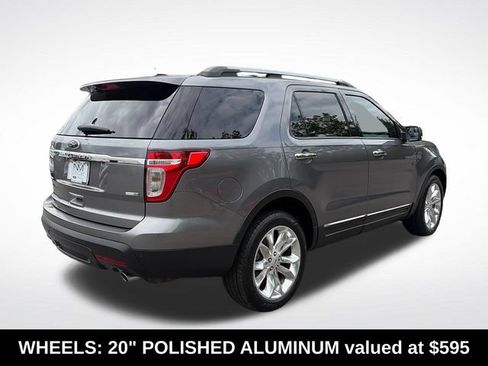 Used 2014 Ford Explorer Limited w/ Equipment Group 301A AWD/4WD image 8