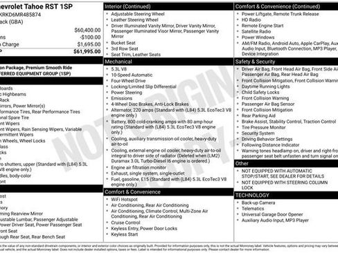 Used 2021 Chevrolet Tahoe RST image 42