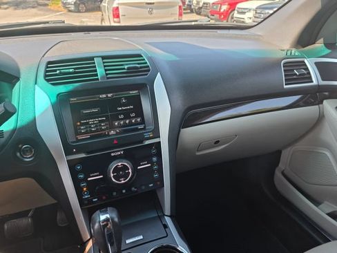 Used 2015 Ford Explorer Limited w/ Equipment Group 302A FWD image 16