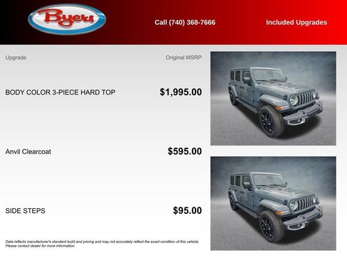 Used 2025 Jeep Wrangler Unlimited Sahara AWD/4WD image 5