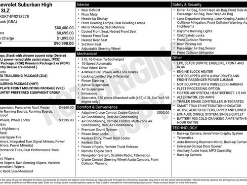 Used 2023 Chevrolet Suburban High Country AWD/4WD image 5