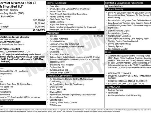 Used 2024 Chevrolet Silverado 1500 LT AWD/4WD image 30