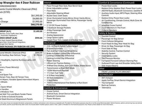 Used 2025 Jeep Wrangler Unlimited Rubicon 4xe w/ Safety Group image 7