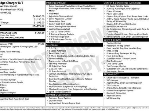 Used 2023 Dodge Charger R/T w/ Blacktop Package RWD image 5