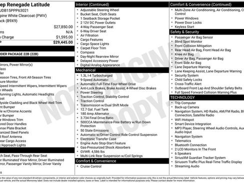Used 2023 Jeep Renegade Latitude AWD/4WD image 29