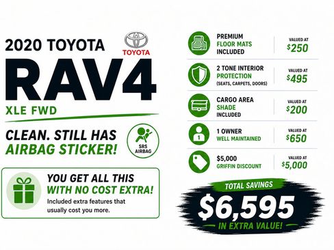 Used 2021 Toyota RAV4 XLE Premium FWD image 9