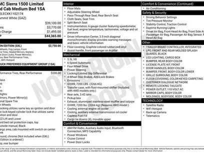 Used 2019 GMC Sierra 1500 Limited w/ Elevation Edition