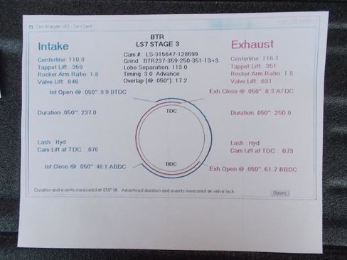 Used 2015 Chevrolet Camaro Z/28 image 86