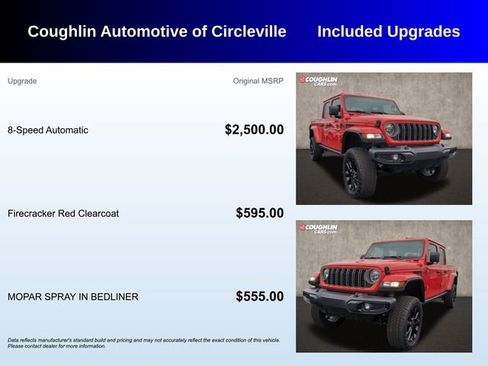 Used 2024 Jeep Gladiator Sport image 3
