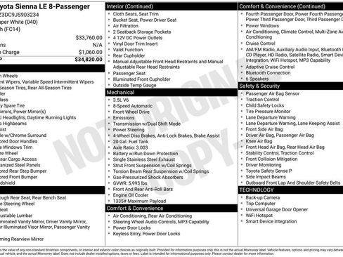 Used 2018 Toyota Sienna LE FWD image 28