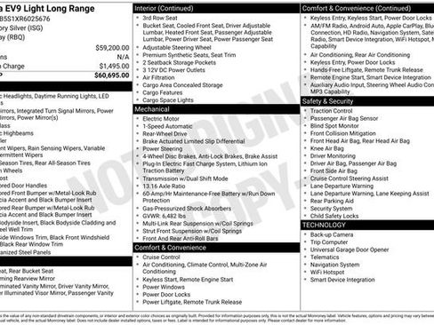 Used 2024 Kia EV9 Light Long Range image 4
