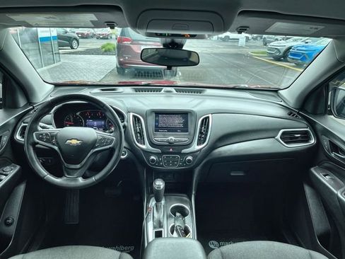 Certified 2020 Chevrolet Equinox LT w/ Driver Convenience Package FWD image 19