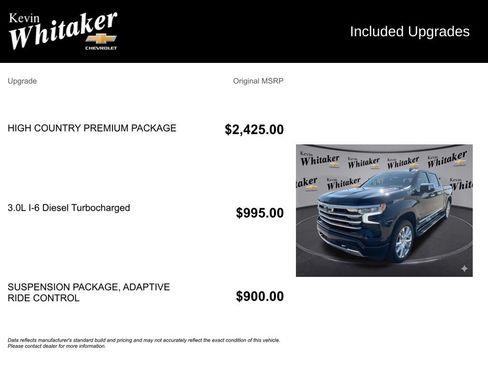 Certified 2023 Chevrolet Silverado 1500 High Country w/ High Country Premium Package AWD/4WD image 36