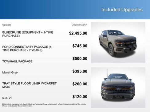 New 2026 Ford F150 Tremor AWD/4WD image 23