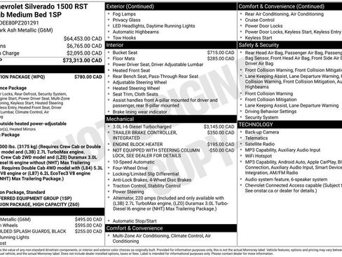 Used 2023 Chevrolet Silverado 1500 RST w/ Protection Package AWD/4WD image 38
