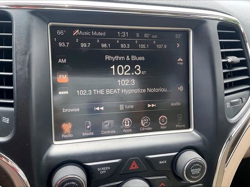 Used 2015 Jeep Grand Cherokee Limited w/ Mopar Chrome Edition Group RWD image 31