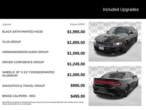 Used 2019 Dodge Charger Scat Pack w/ Plus Group RWD image 3
