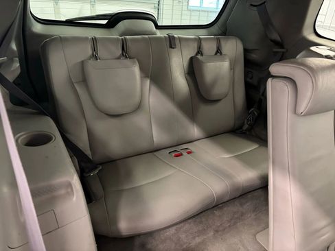 Used 2008 Toyota Highlander Limited image 20