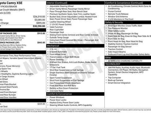 Used 2016 Toyota Camry XSE w/ Moonroof Package FWD image 31