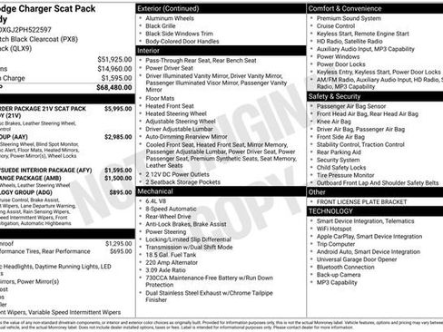 Used 2023 Dodge Charger Scat Pack image 33