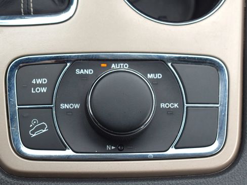 Used 2017 Jeep Grand Cherokee Limited w/ Luxury Group II AWD/4WD image 66
