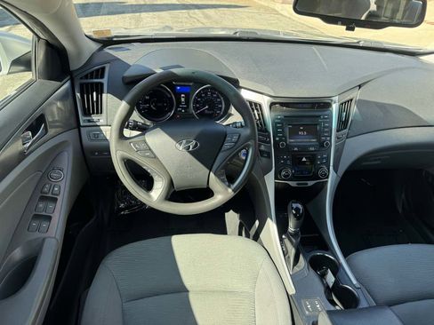 Used 2015 Hyundai Sonata Hybrid image 14