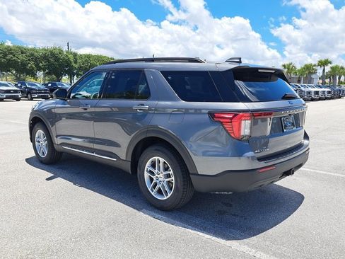New 2025 Ford Explorer Active image 7
