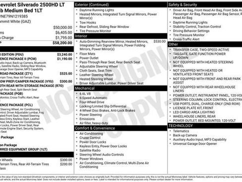 Used 2022 Chevrolet Silverado 2500 LT w/ All Star Edition AWD/4WD image 1