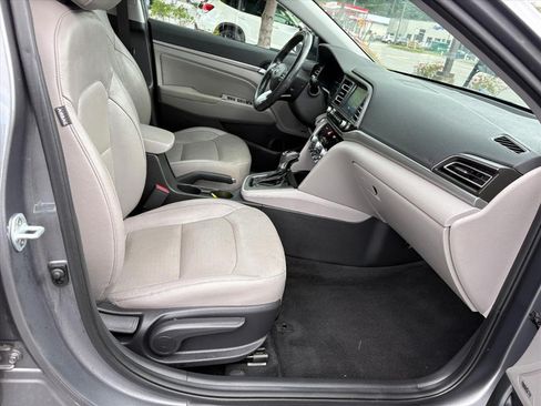 Used 2019 Hyundai Elantra Limited w/ Cargo Package FWD image 15