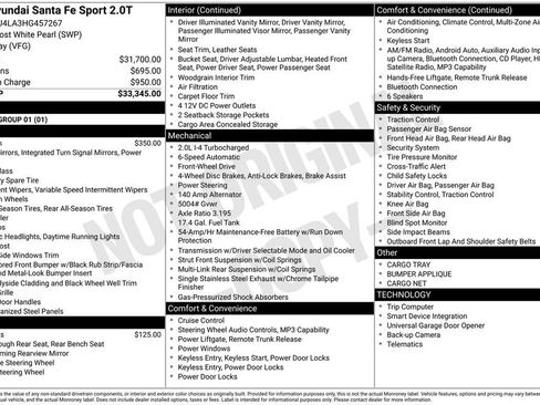 Used 2017 Hyundai Santa Fe Sport 2.0T image 33