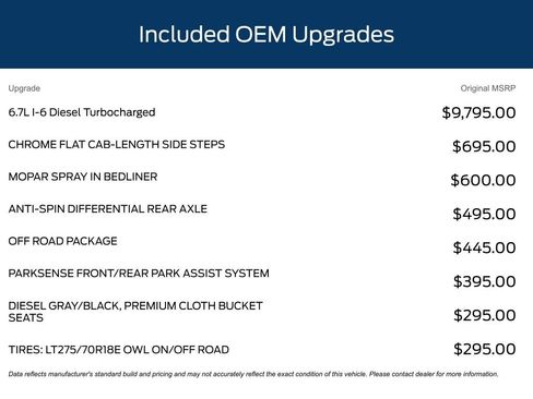 Used 2024 RAM 2500 Big Horn w/ Off Road Package image 11