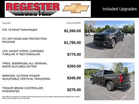 Used 2021 Chevrolet Silverado 1500 RST AWD/4WD image 5