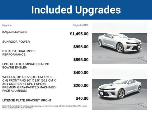 Used 2018 Chevrolet Camaro SS RWD image 5