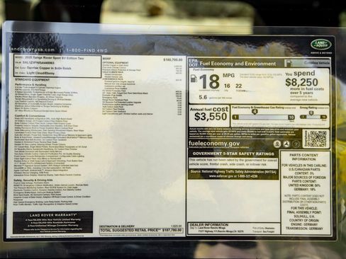 New 2025 Land Rover Range Rover Sport SV Edition Two image 32