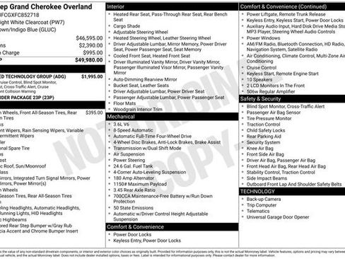 Used 2015 Jeep Grand Cherokee Overland w/ Advanced Technology Group image 35