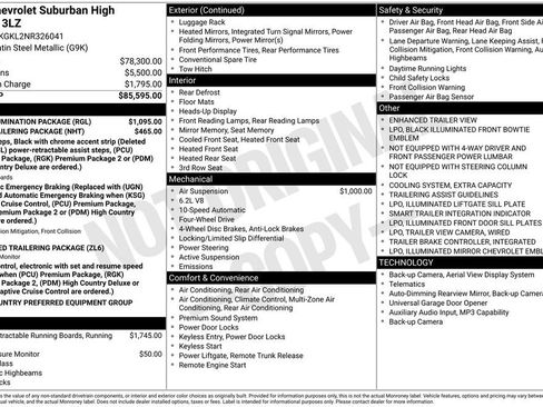 Used 2022 Chevrolet Suburban High Country w/ LPO, Illumination Package AWD/4WD image 4