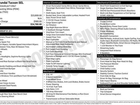 Used 2018 Hyundai Tucson SEL image 18