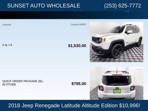 Used 2018 Jeep Renegade Altitude image 23