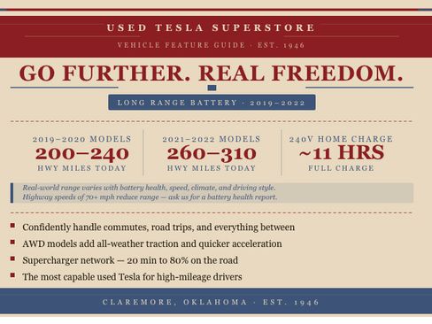 Used 2021 Tesla Model Y Long Range AWD/4WD image 18