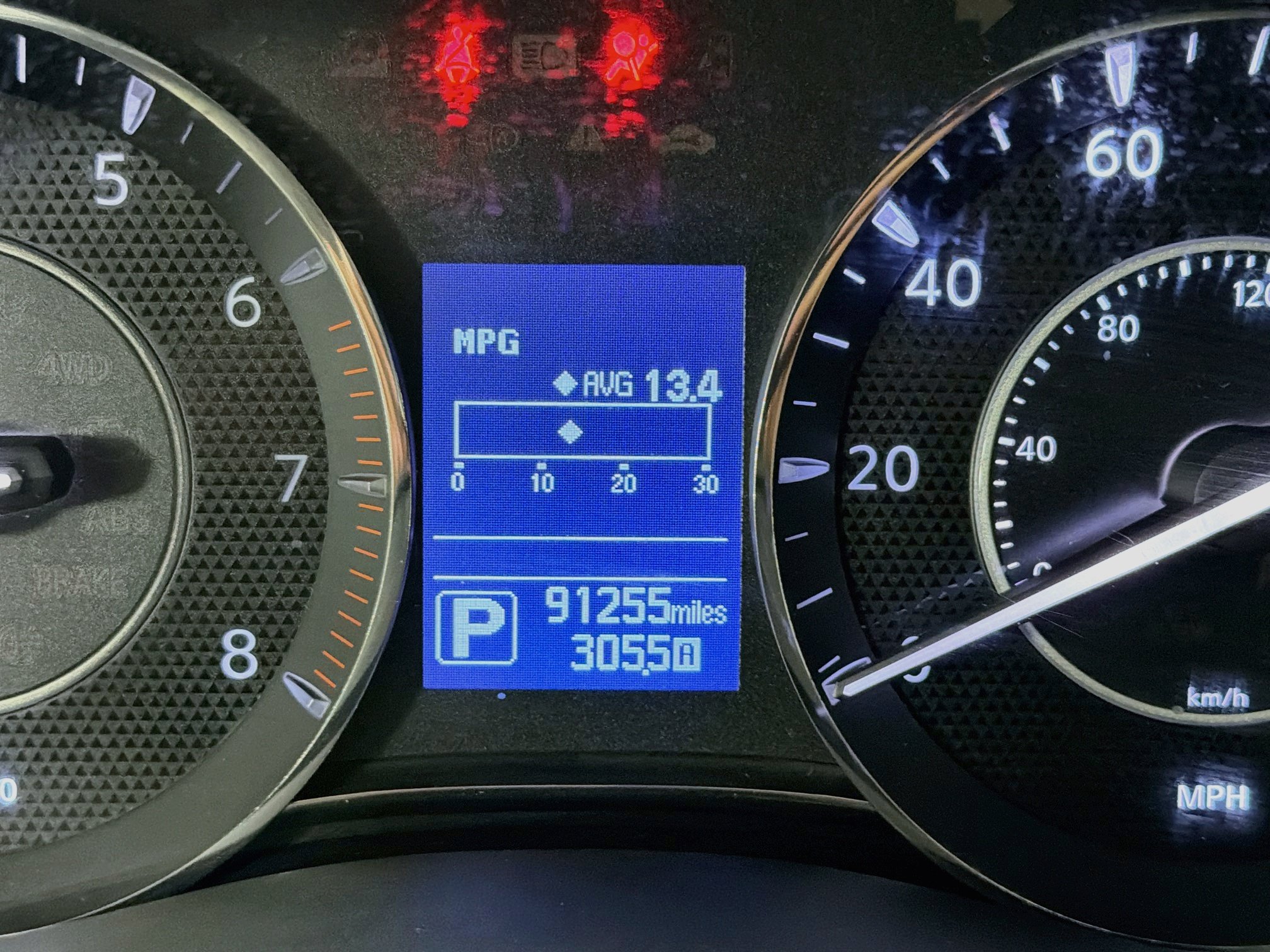 Used 2019 Nissan Armada SL w/ Premium Package RWD image 19