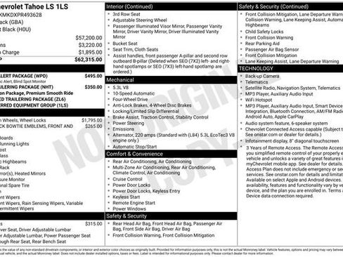 Certified 2023 Chevrolet Tahoe LS w/ Driver Alert Package AWD/4WD image 6